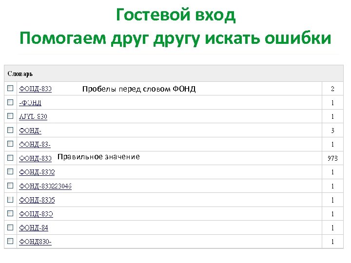 Гостевой вход Помогаем другу искать ошибки Пробелы перед словом ФОНД Правильное значение 