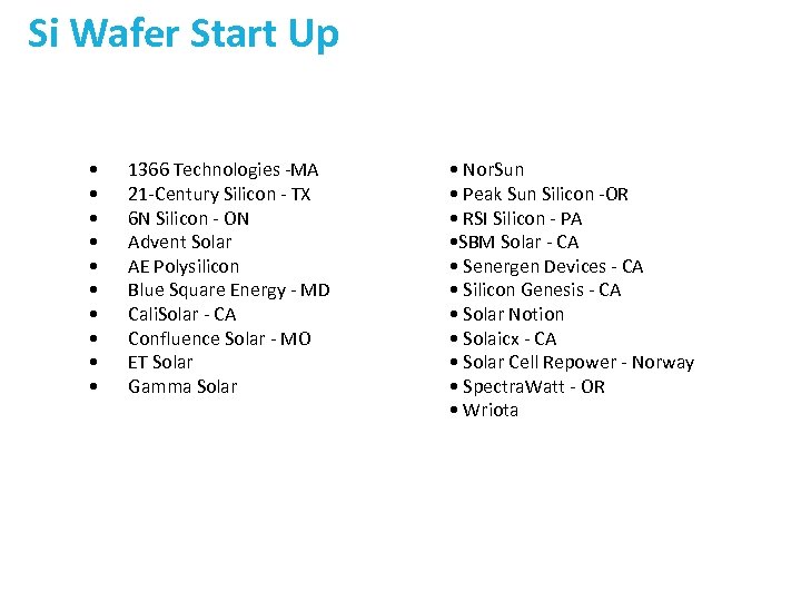 Si Wafer Start Up • • • 1366 Technologies -MA 21 -Century Silicon -