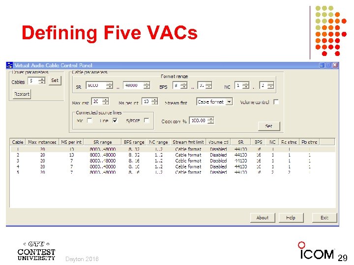Defining Five VACs Dayton 2016 29 