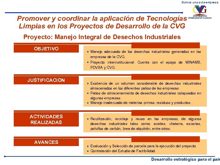 Somos una sola empresa Promover y coordinar la aplicación de Tecnologías Limpias en los