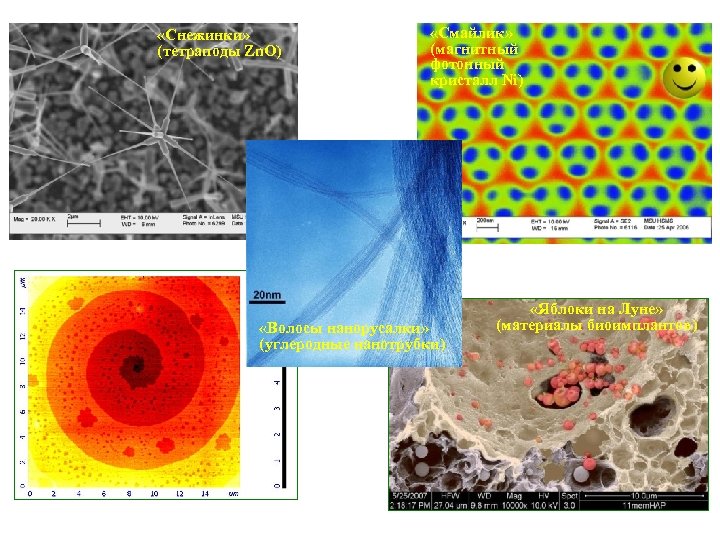  «Снежинки» (тетраподы Zn. O) «Смайлик» (магнитный фотонный кристалл Ni) «Волосы нанорусалки» (углеродные нанотрубки)