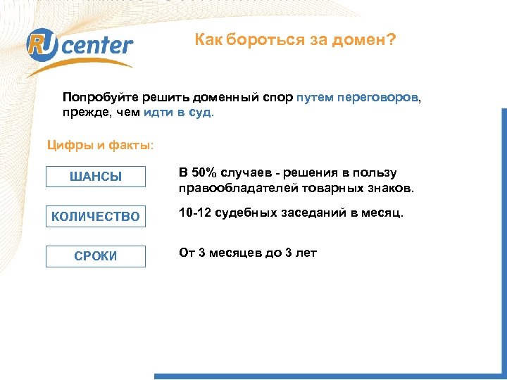 Как бороться за домен? Попробуйте решить доменный спор путем переговоров, прежде, чем идти в