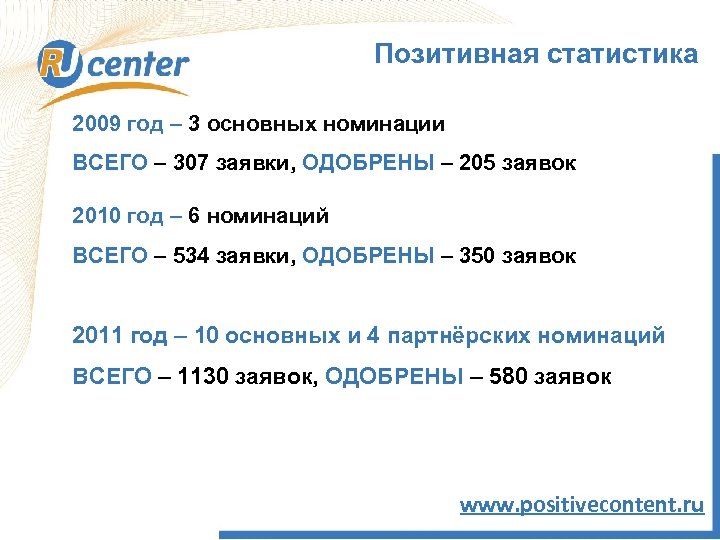 Позитивная статистика 2009 год – 3 основных номинации ВСЕГО – 307 заявки, ОДОБРЕНЫ –