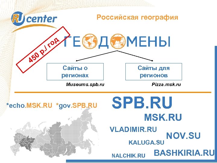 Российская география Как работает домен TEL? 50 4 . / р од г Сайты