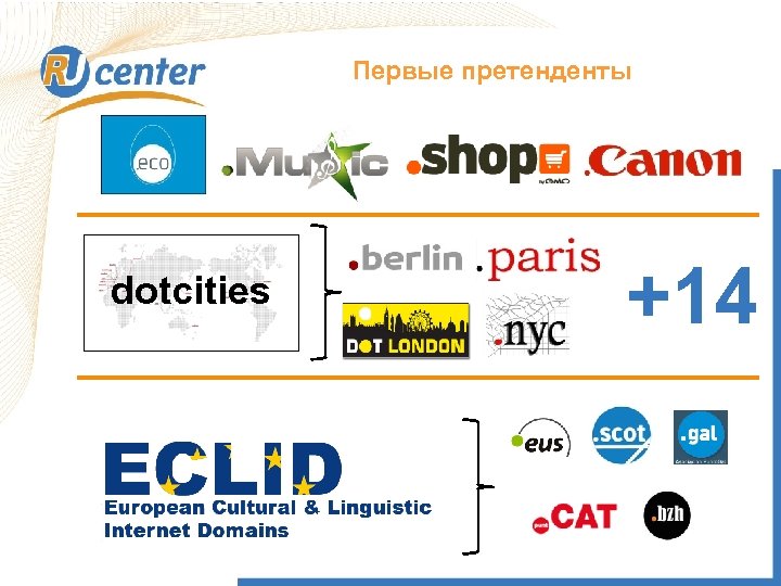 Первые претенденты dotcities +14 