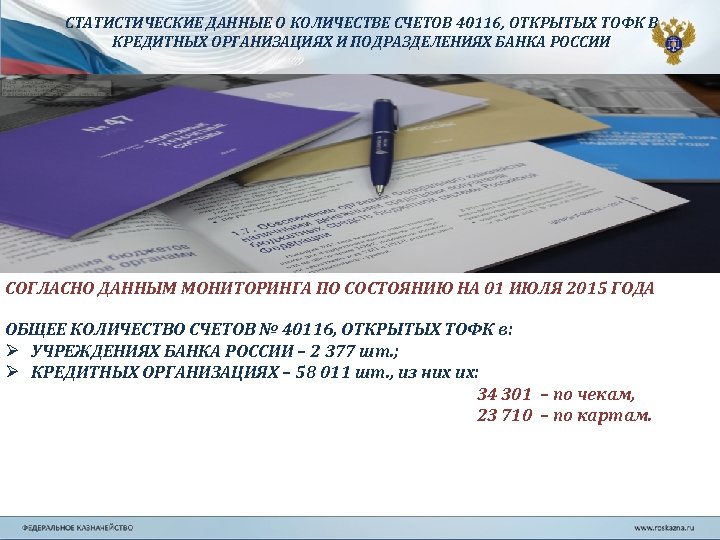 СТАТИСТИЧЕСКИЕ ДАННЫЕ О КОЛИЧЕСТВЕ СЧЕТОВ 40116, ОТКРЫТЫХ ТОФК В КРЕДИТНЫХ ОРГАНИЗАЦИЯХ И ПОДРАЗДЕЛЕНИЯХ БАНКА