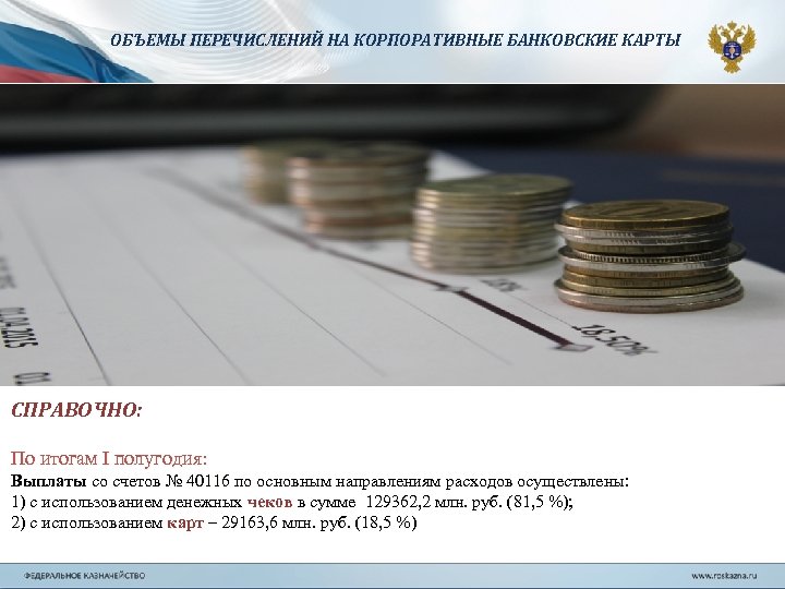 ОБЪЕМЫ ПЕРЕЧИСЛЕНИЙ НА КОРПОРАТИВНЫЕ БАНКОВСКИЕ КАРТЫ СПРАВОЧНО: По итогам I полугодия: Выплаты со счетов