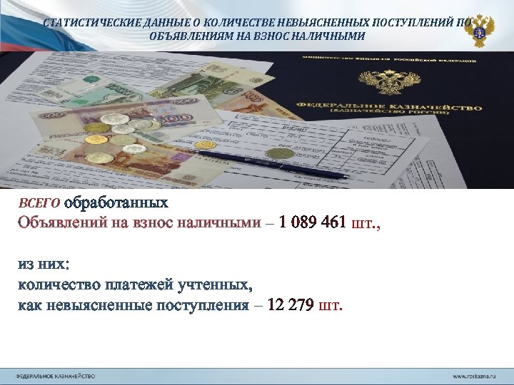 СТАТИСТИЧЕСКИЕ ДАННЫЕ О КОЛИЧЕСТВЕ НЕВЫЯСНЕННЫХ ПОСТУПЛЕНИЙ ПО ОБЪЯВЛЕНИЯМ НА ВЗНОС НАЛИЧНЫМИ обработанных Объявлений на