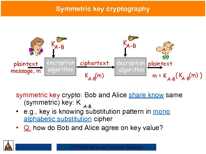 Symmetric key cryptography KA-B plaintext message, m Security encryption ciphertext algorithm K (m) A-B