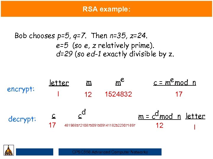 RSA example: Bob chooses p=5, q=7. Then n=35, z=24. e=5 (so e, z relatively