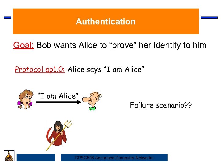 Authentication Goal: Bob wants Alice to “prove” her identity to him Security Protocol ap