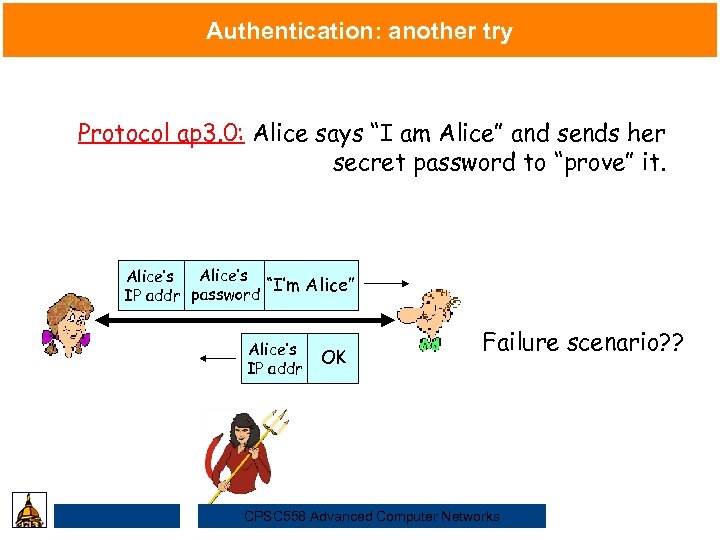Authentication: another try Protocol ap 3. 0: Alice says “I am Alice” and sends