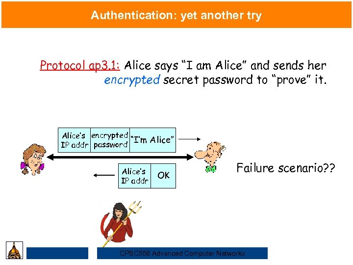 Authentication: yet another try Protocol ap 3. 1: Alice says “I am Alice” and
