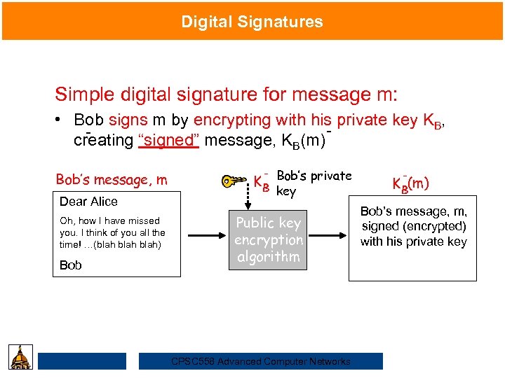 Digital Signatures Simple digital signature for message m: • Bob signs m by encrypting