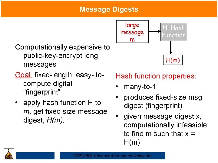 Message Digests large message m H: Hash Function Computationally expensive to Security public-key-encrypt long