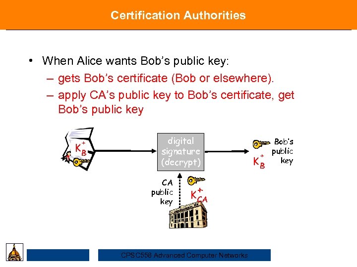Certification Authorities • When Alice wants Bob’s public key: – gets Bob’s certificate (Bob