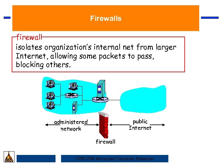 Firewalls firewall isolates organization’s internal net from larger Security Internet, allowing some packets to