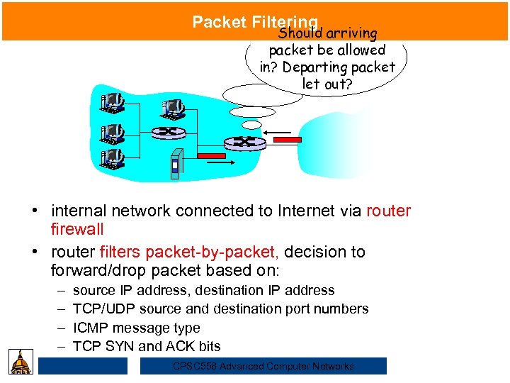 Packet Filtering Should arriving packet be allowed in? Departing packet let out? Security •