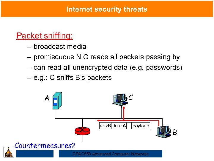 Internet security threats Packet sniffing: – – broadcast media Security promiscuous NIC reads all