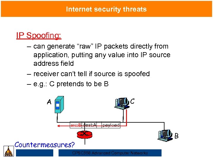 Internet security threats IP Spoofing: – can generate “raw” IP packets directly from Security