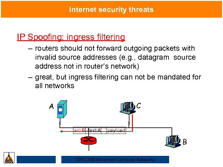 Internet security threats IP Spoofing: ingress filtering – routers should not forward outgoing packets