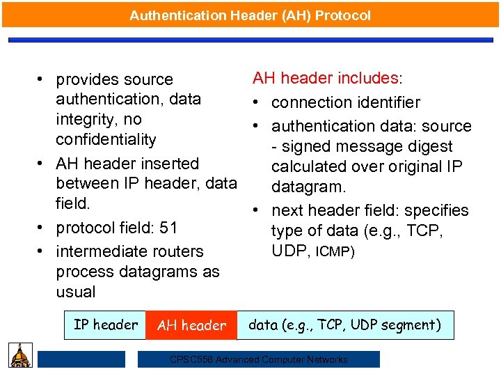 Authentication Header (AH) Protocol AH header includes: • provides source authentication, data • connection
