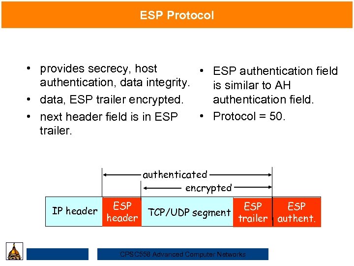 ESP Protocol • provides secrecy, host • authentication, data integrity. Security • data, ESP