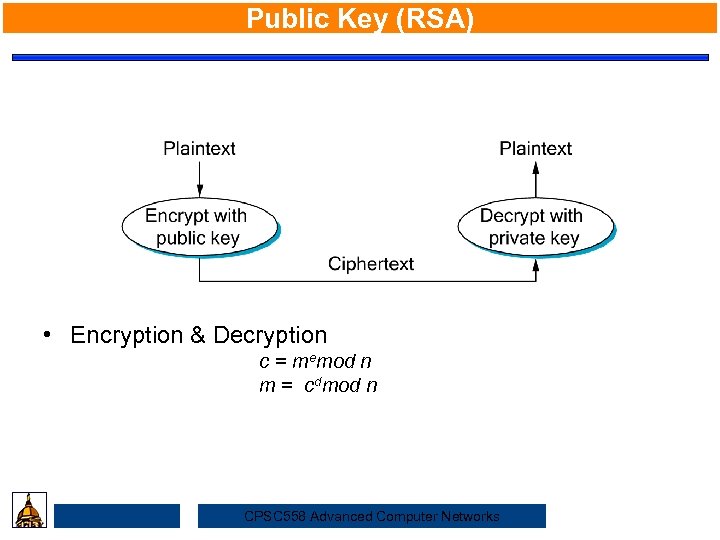 Public Key (RSA) Security • Encryption & Decryption c = memod n m =
