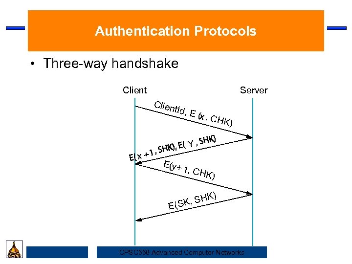 Authentication Protocols • Three-way handshake Client Security Clien t. Id, E ( , C