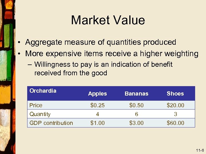 Market Value • Aggregate measure of quantities produced • More expensive items receive a