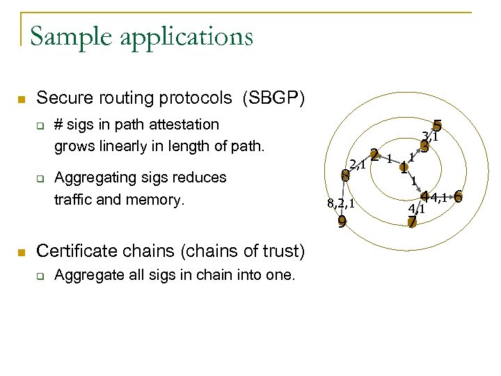 Sample applications n Secure routing protocols (SBGP) q q # sigs in path attestation