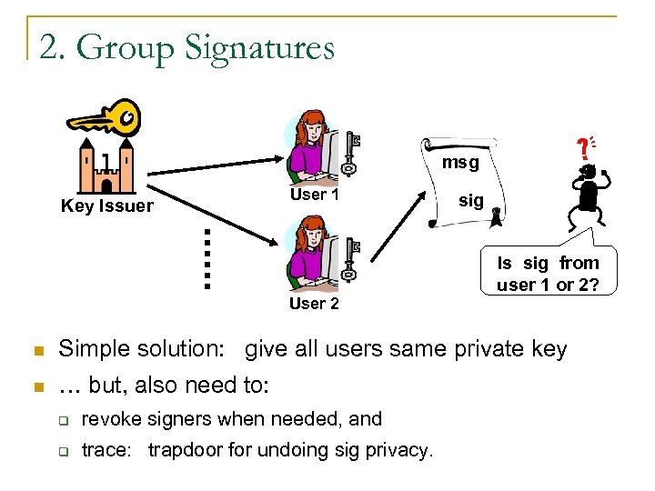 2. Group Signatures msg Key Issuer User 1 sig Is sig from user 1