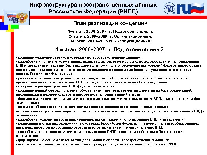 Инфраструктура пространственных данных Российской Федерации (РИПД) План реализации Концепции 1 -й этап. 2006– 2007