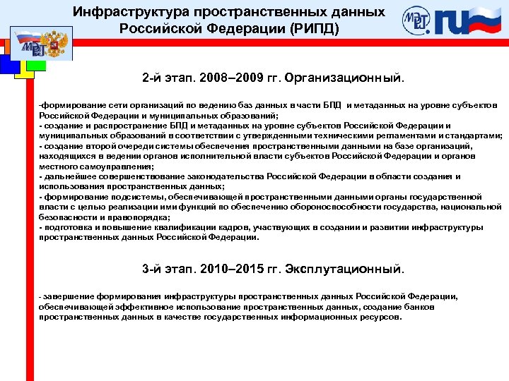 Инфраструктура пространственных данных Российской Федерации (РИПД) 2 -й этап. 2008– 2009 гг. Организационный. -формирование