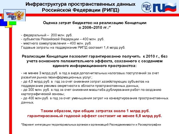 Инфраструктура пространственных данных Российской Федерации (РИПД) Оценка затрат бюджетов на реализацию Концепции в 2006–