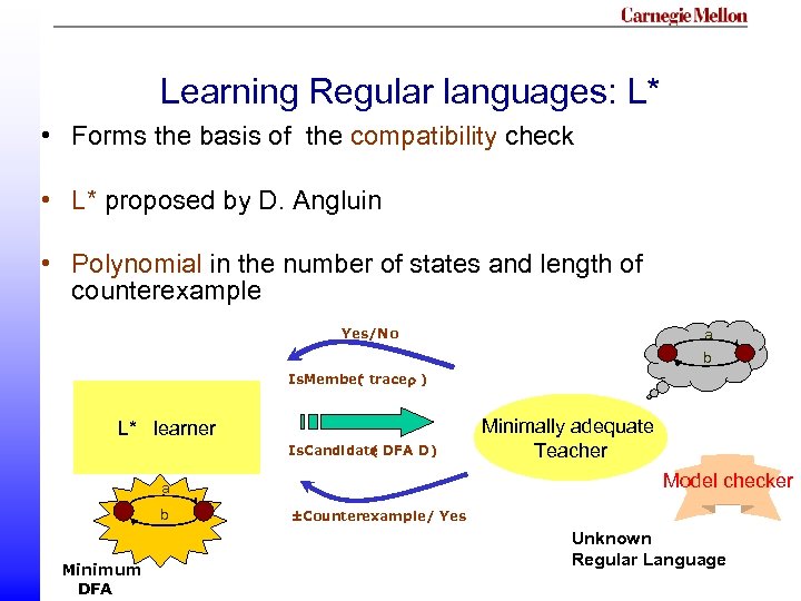 Learning Regular languages: L* • Forms the basis of the compatibility check • L*