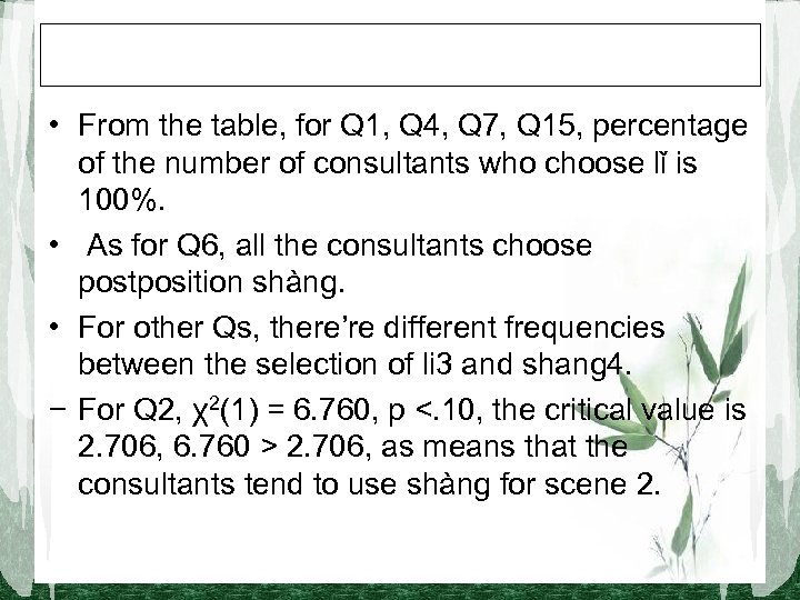  • From the table, for Q 1, Q 4, Q 7, Q 15,