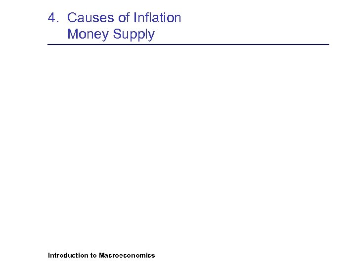 4. Causes of Inflation Money Supply Introduction to Macroeconomics 