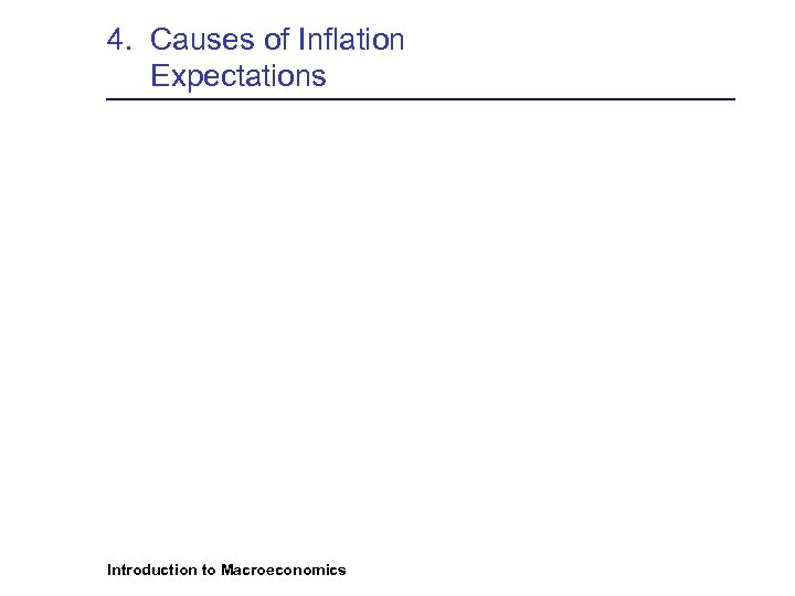 4. Causes of Inflation Expectations Introduction to Macroeconomics 