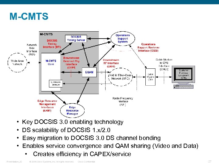 M-CMTS • • Presentation_ID Key DOCSIS 3. 0 enabling technology DS scalability of DOCSIS
