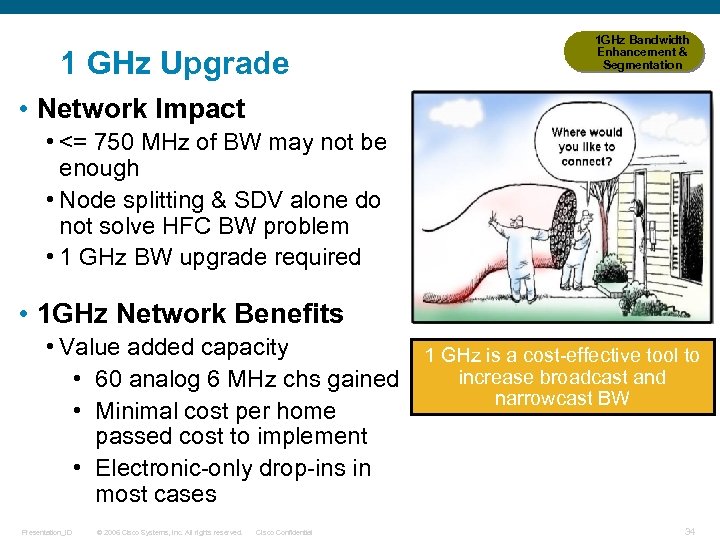 1 GHz Upgrade 1 GHz Bandwidth Enhancement & Segmentation • Network Impact • <=