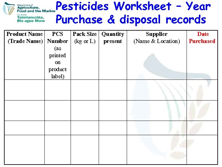 Pesticides Worksheet – Year Purchase & disposal records Product Name PCS Pack Size Quantity