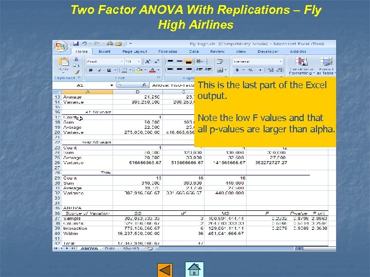 Two Factor ANOVA With Replications – Fly High Airlines This is the last part