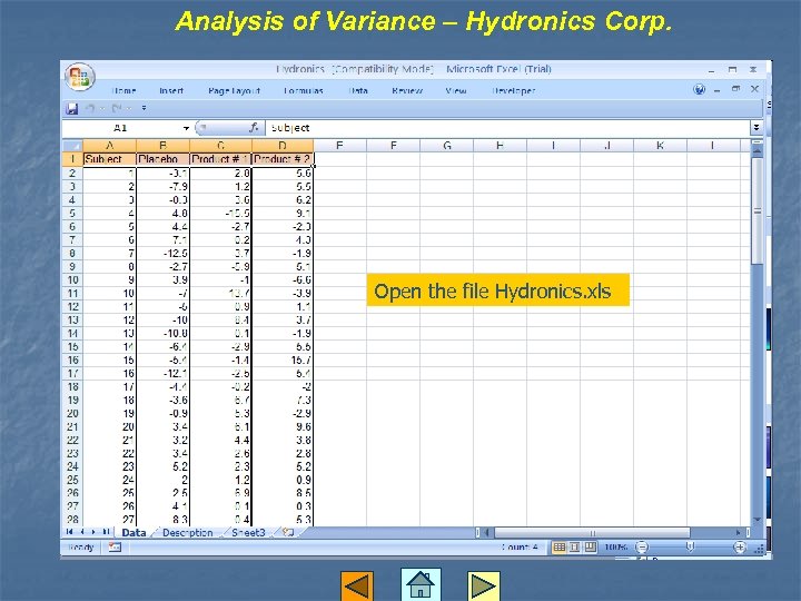 Analysis of Variance – Hydronics Corp. Open the file Hydronics. xls 