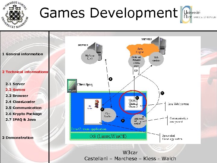 Games Development 1 General information 2 Technical informations 2. 1 Server 2. 2 Games