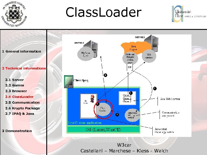 Class. Loader 1 General information 2 Technical informations 2. 1 Server 2. 2 Games