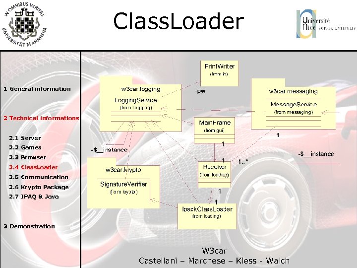 Class. Loader 1 General information 2 Technical informations 2. 1 Server 2. 2 Games