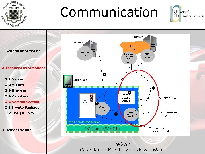 Communication 1 General information 2 Technical informations 2. 1 Server 2. 2 Games 2.