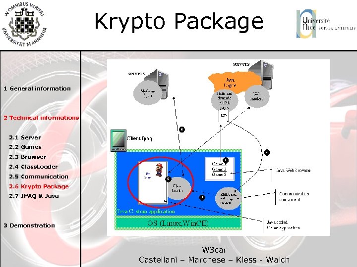 Krypto Package 1 General information 2 Technical informations 2. 1 Server 2. 2 Games