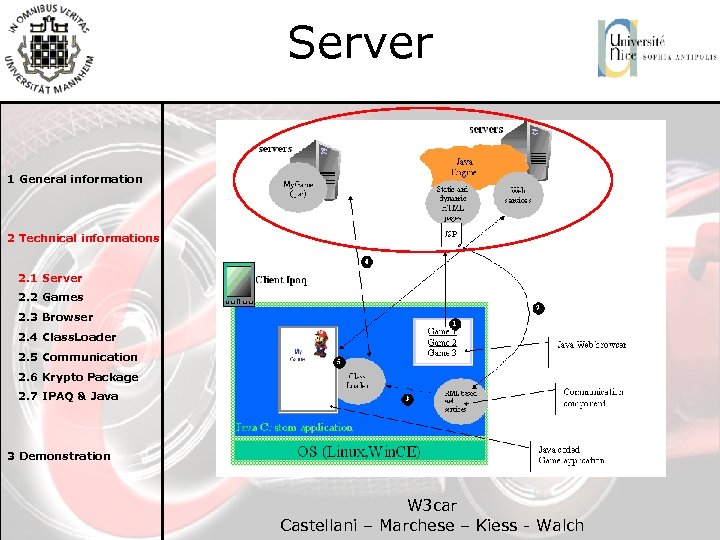 Server 1 General information 2 Technical informations 2. 1 Server 2. 2 Games 2.